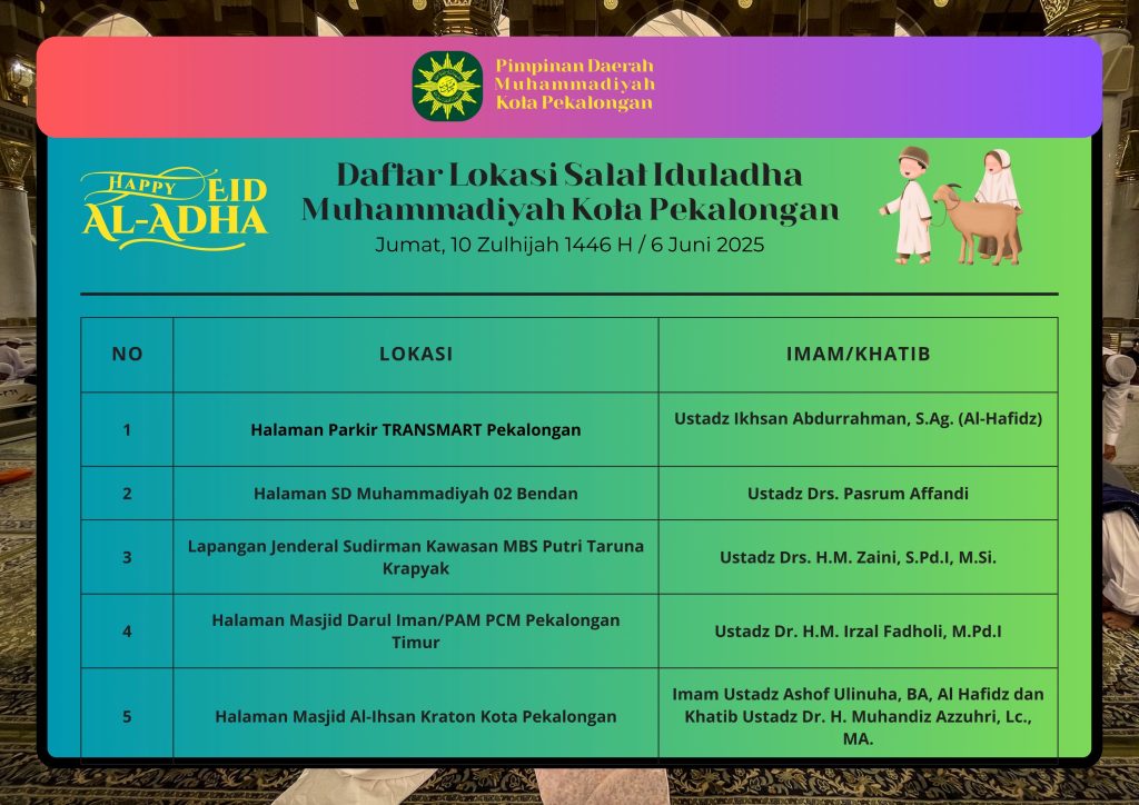 LOKASI SALAT IDULADHA 1446 H MUHAMMADIYAH KOTA PEKALONGAN 111