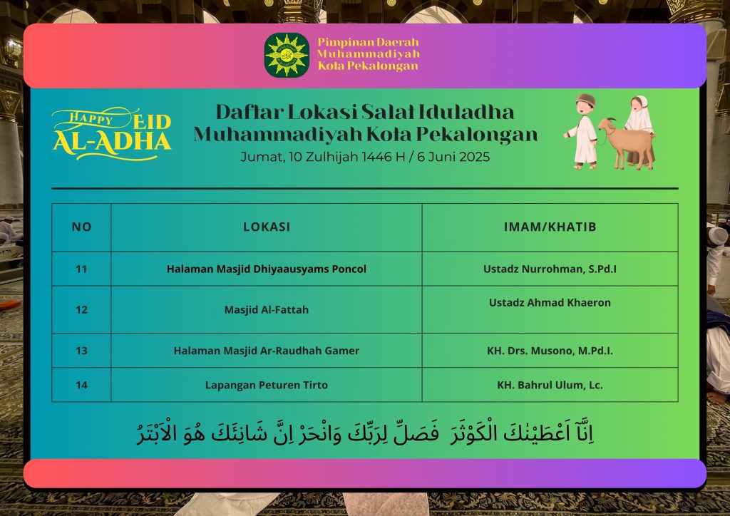 LOKASI SALAT IDULADHA 1446 H MUHAMMADIYAH KOTA PEKALONGAN 333